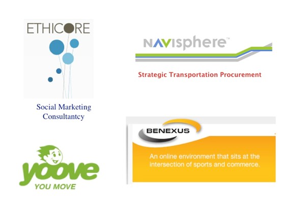 Wordbreeder Rob McDaniel: Portfolio of Naming Work