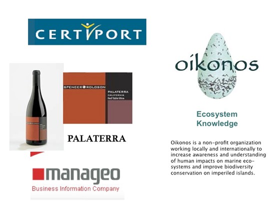 Wordbreeder Rob McDaniel: Portfolio of Naming Work