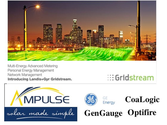 Wordbreeder Rob McDaniel: Portfolio of Naming Work