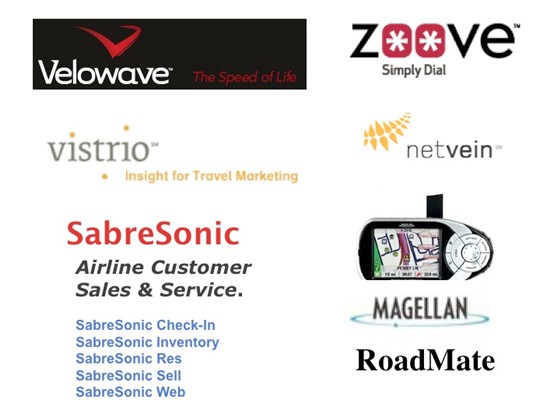 Wordbreeder Rob McDaniel: Portfolio of Naming Work