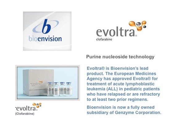 Wordbreeder Rob McDaniel: Portfolio of Naming Work